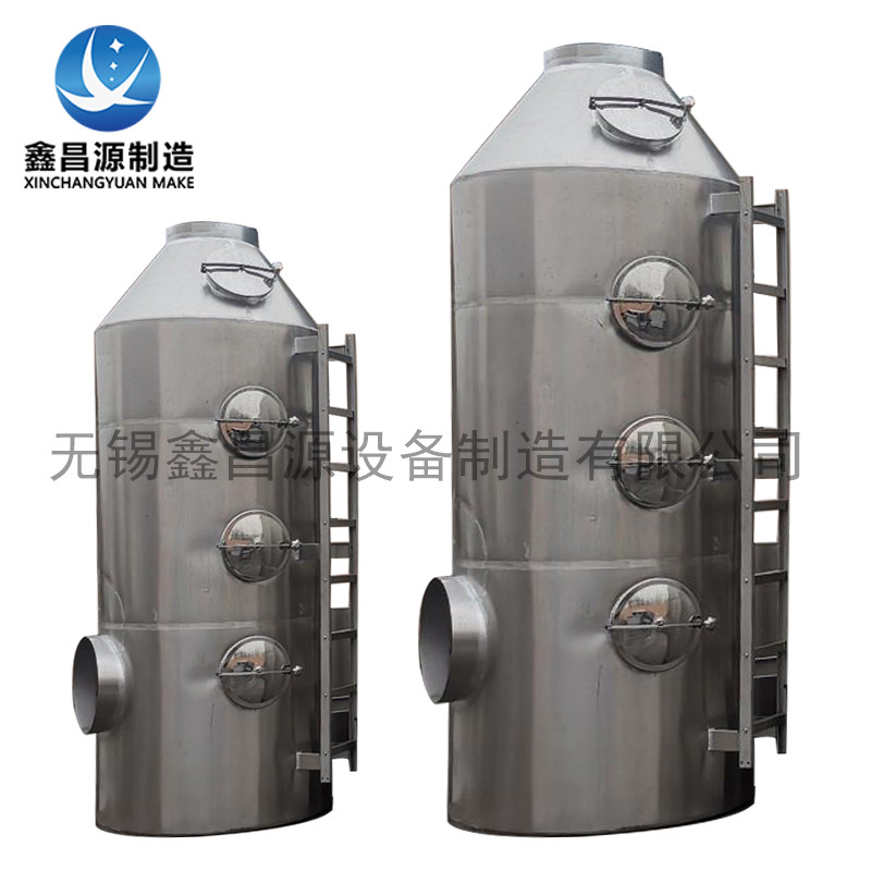 不銹鋼噴淋塔能處理哪些顆粒污染物？